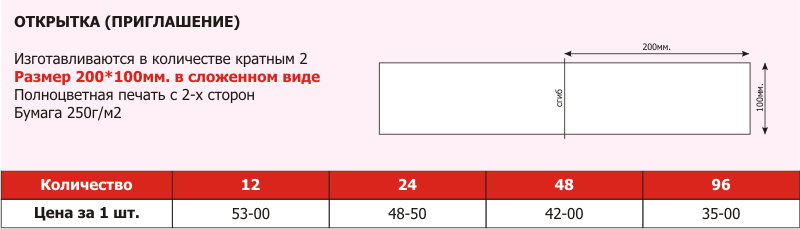 Напечатать открытки на заказ в Орске. Размеры открыток: А3, А4, А5 и А6 ...